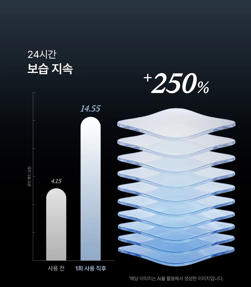 [리뉴얼/판테놀5%] 듀이트리 어반쉐이드 더마판테놀5 수분장벽 선 40ml 1+1(기획/단품) 상세페이지 8